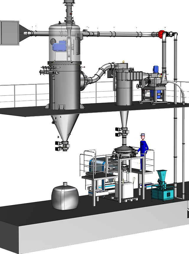 powder coat equipment